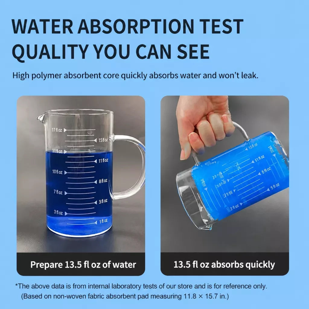 Pet Urine Absorbent Pads