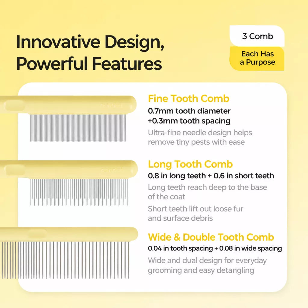 3-Piece Stainless Steel Pet Grooming Comb Set with Plastic Handles