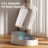 Automatic Pet Feeder & Water Dispenser