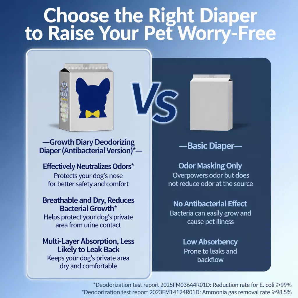 Dog Diaper Pants for Male and Female Dogs