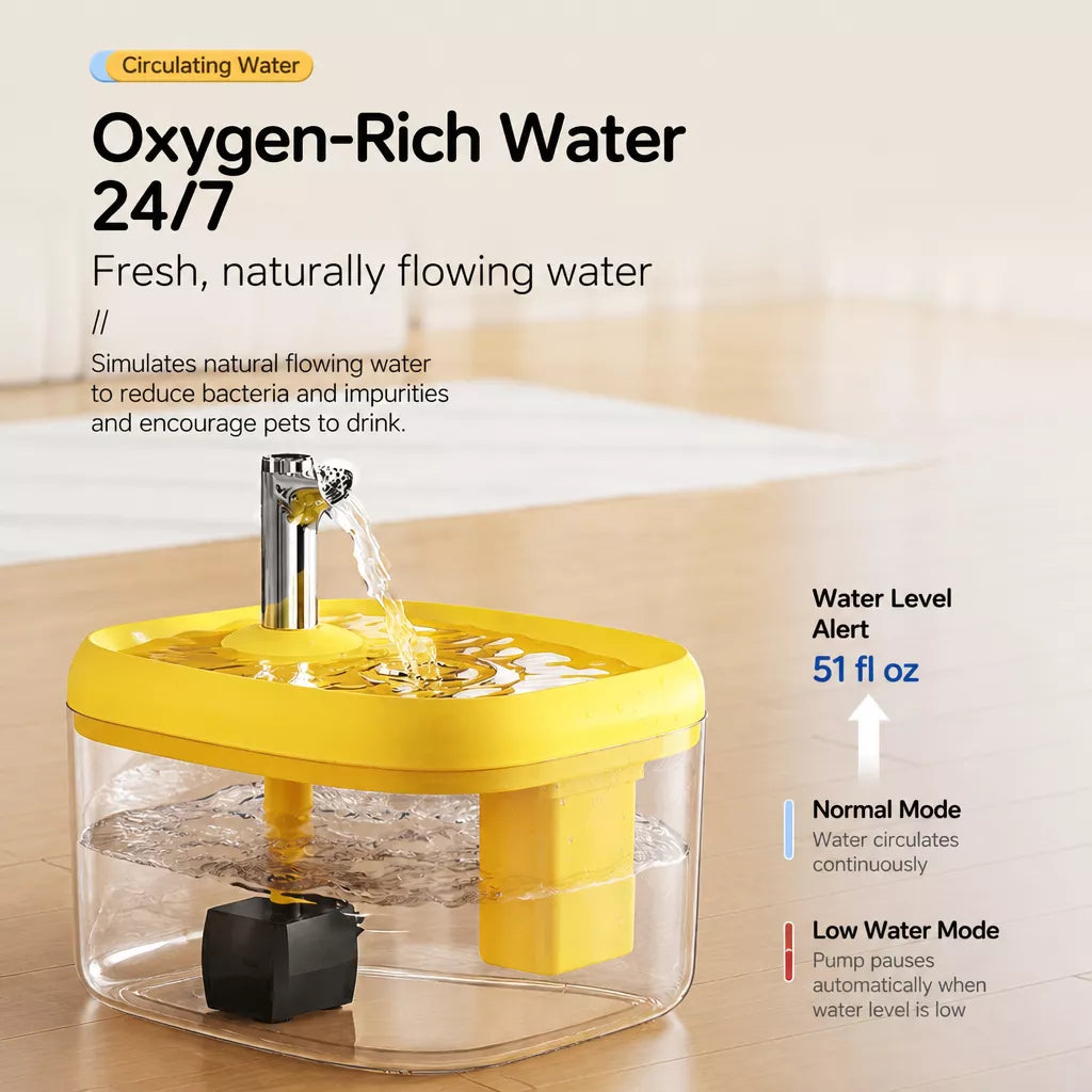 Automatic Pet Water Fountain with Circulating Water, 1.5 L