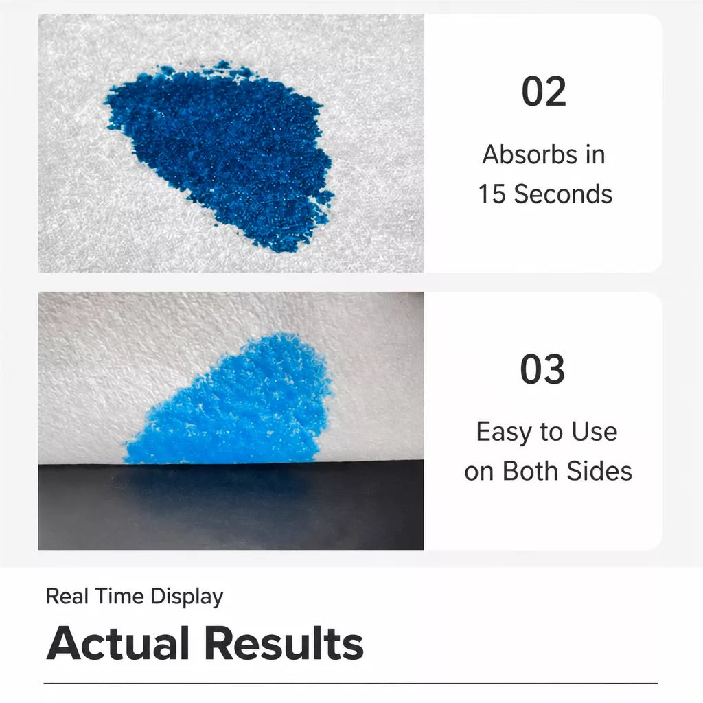 Pet Urine Absorbent Pads