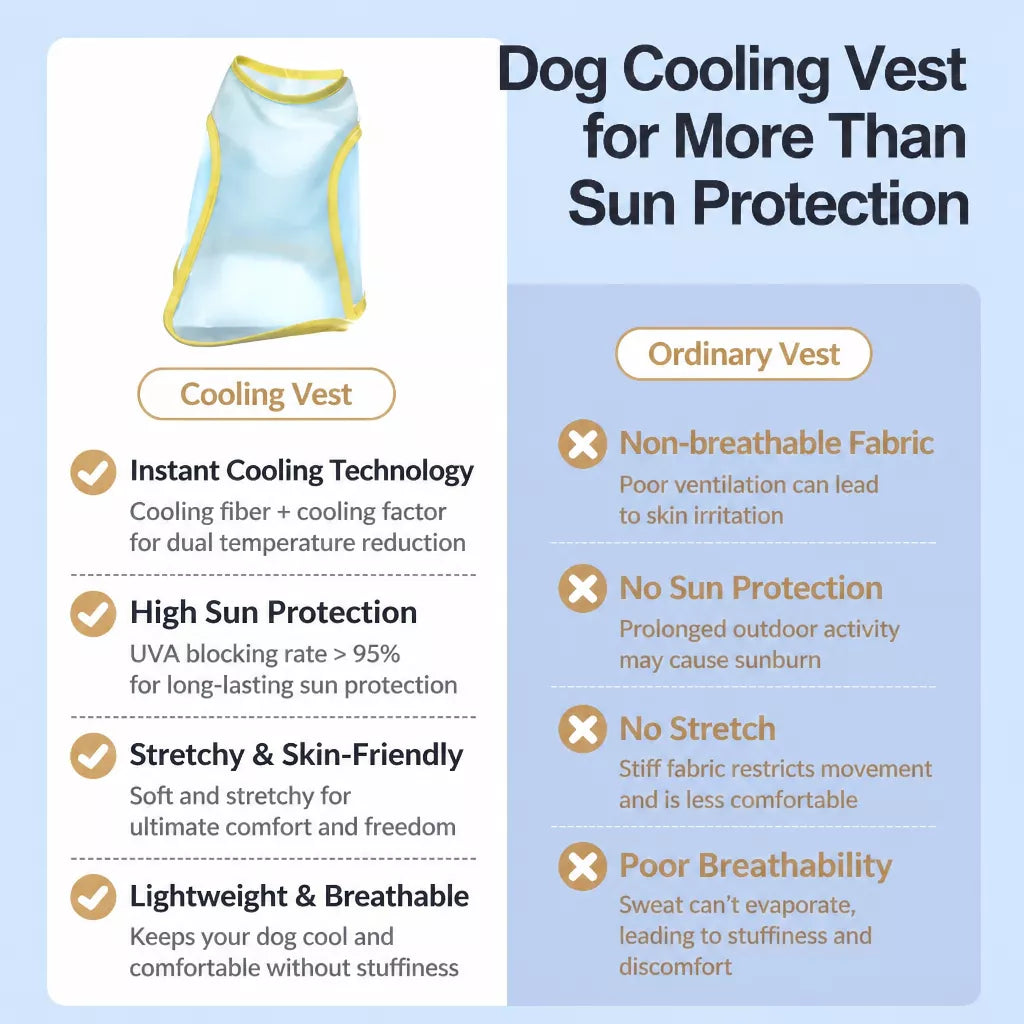 Lightweight Sleeveless Dog Vest