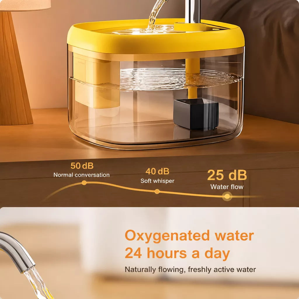 1.5L Automatic Pet Water Fountain with Filter for Cats & Dogs