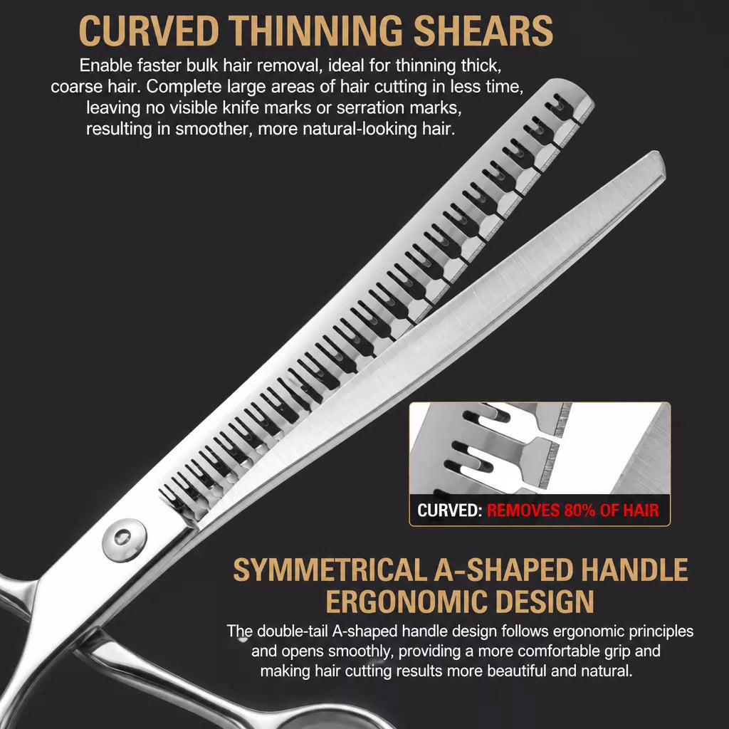 Pet Grooming Scissors Set for Trimming and Thinning