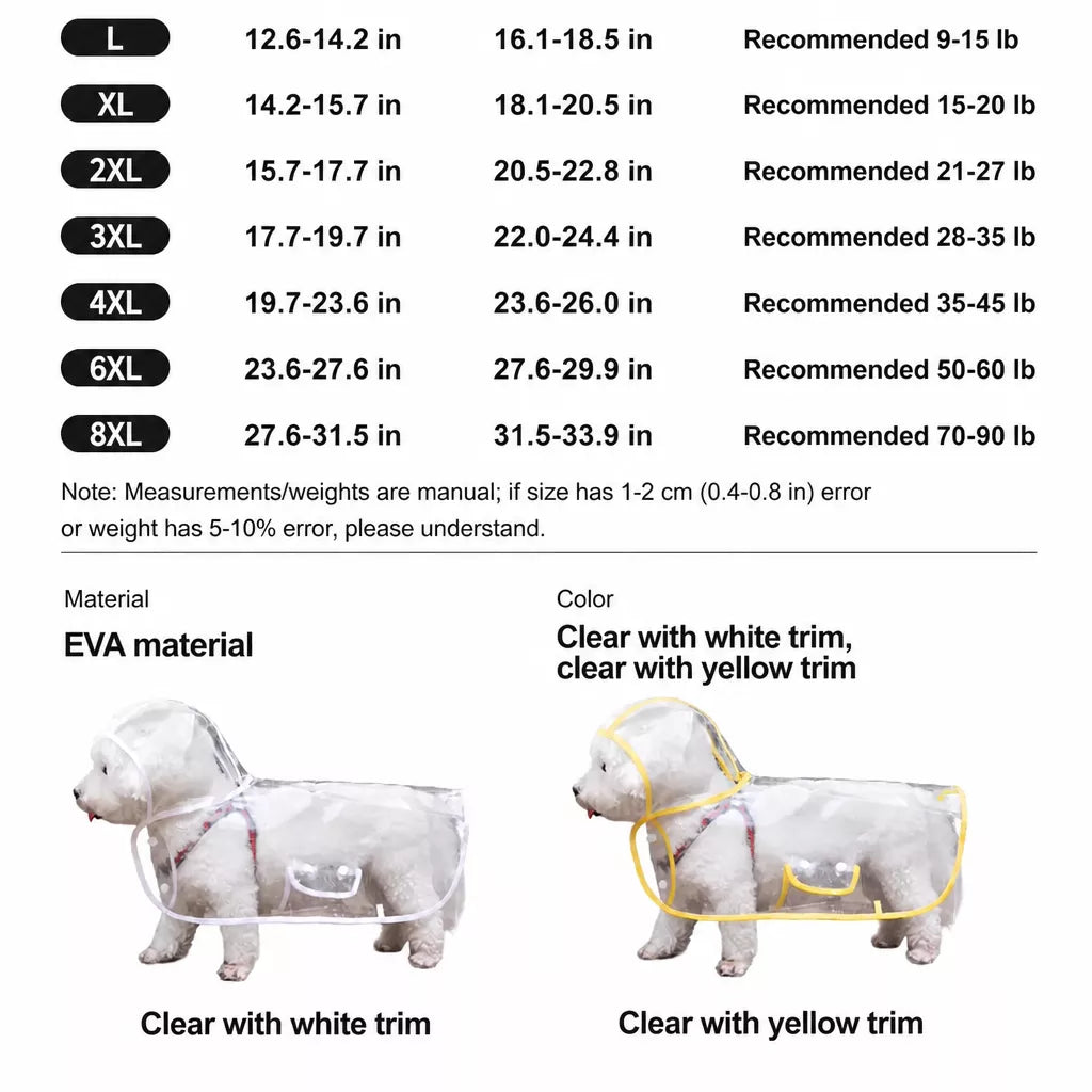 Waterproof Four-Leg Dog Raincoat