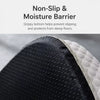Removable Washable Pet Bed Mat