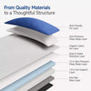 Memory Foam Pet Bed Mat