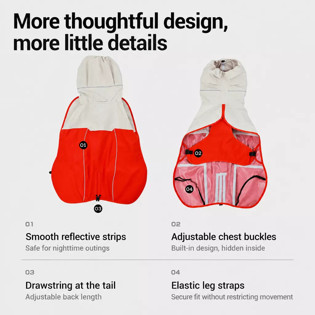Two-Piece Dog Rain Suit