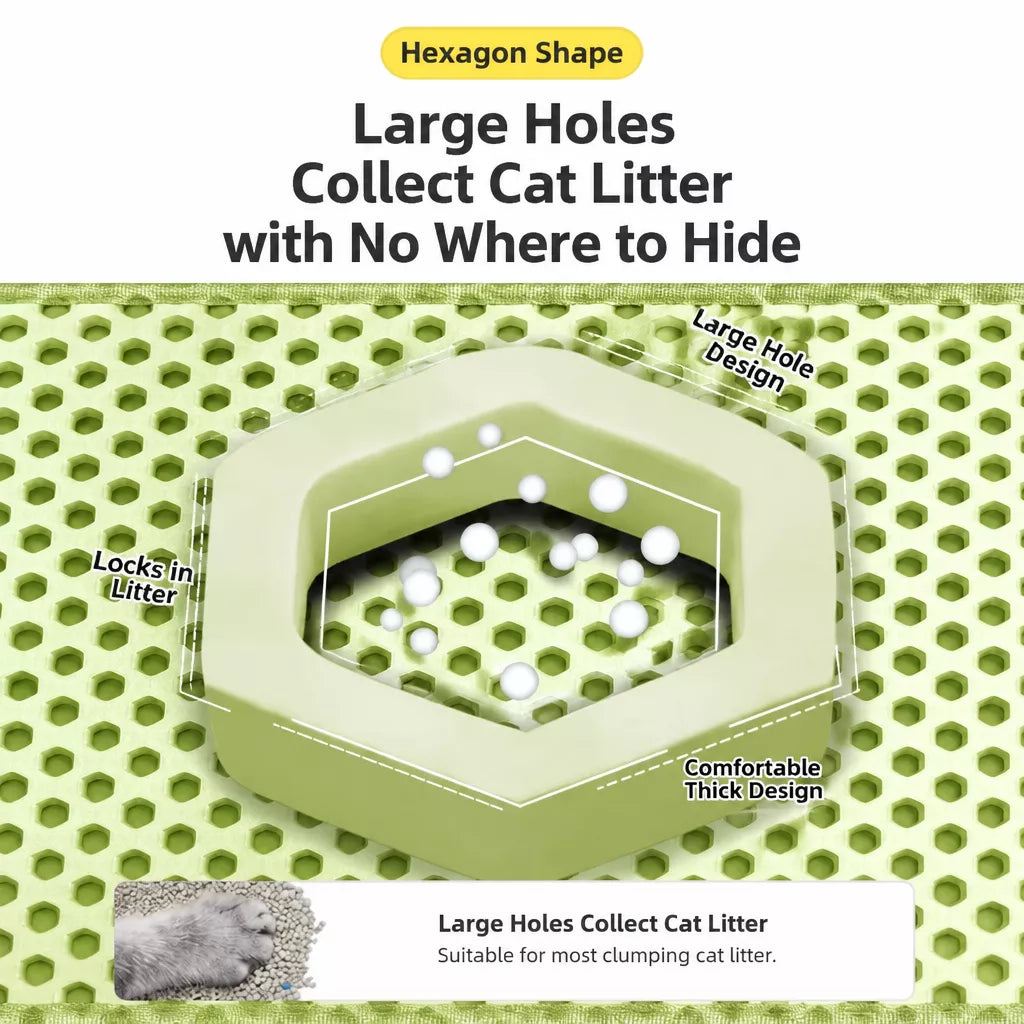 Double-Layer Cat Litter Mat with Cut-to-Fit Design