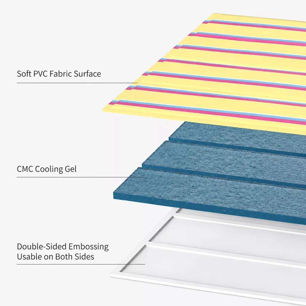Striped Pet Mat for Dogs and Cats