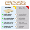 Dog & Cat Resting Mat