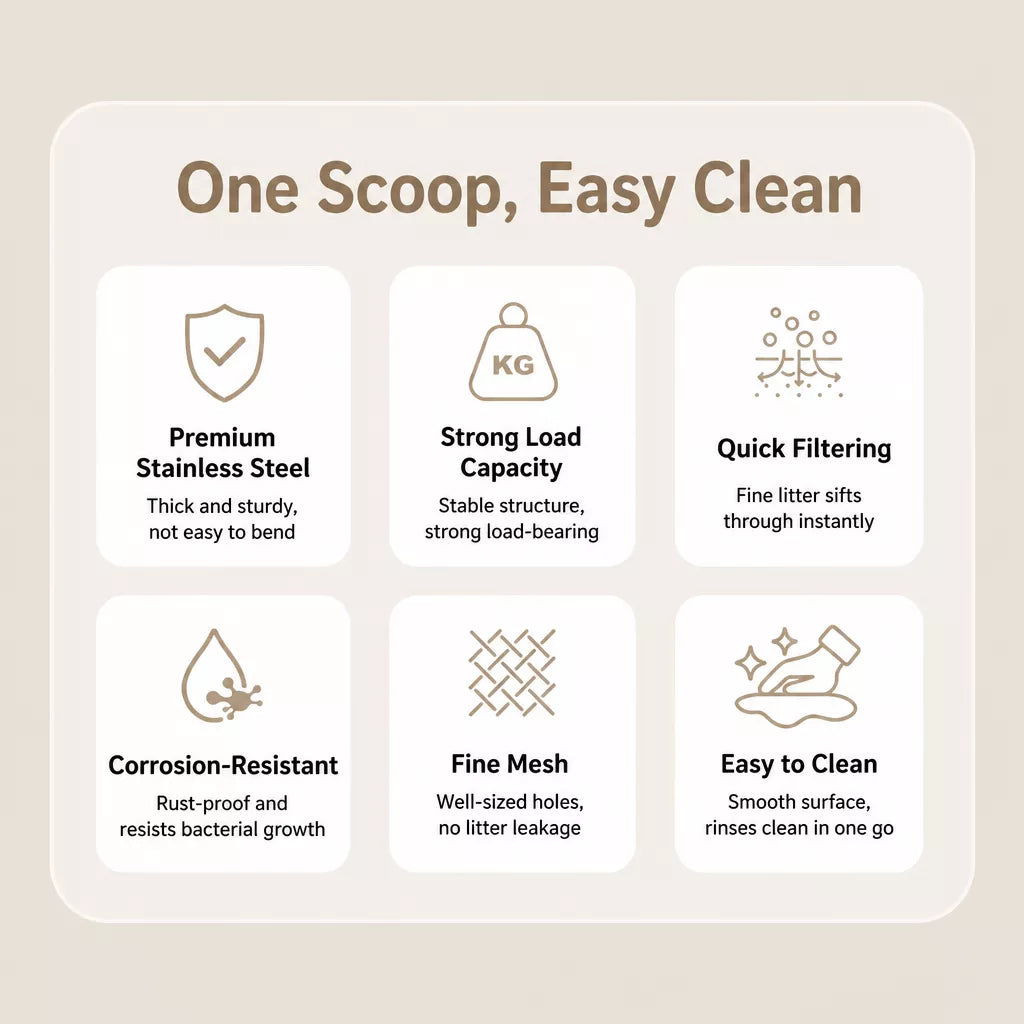 Cat Litter Sifting Screen and Scoop
