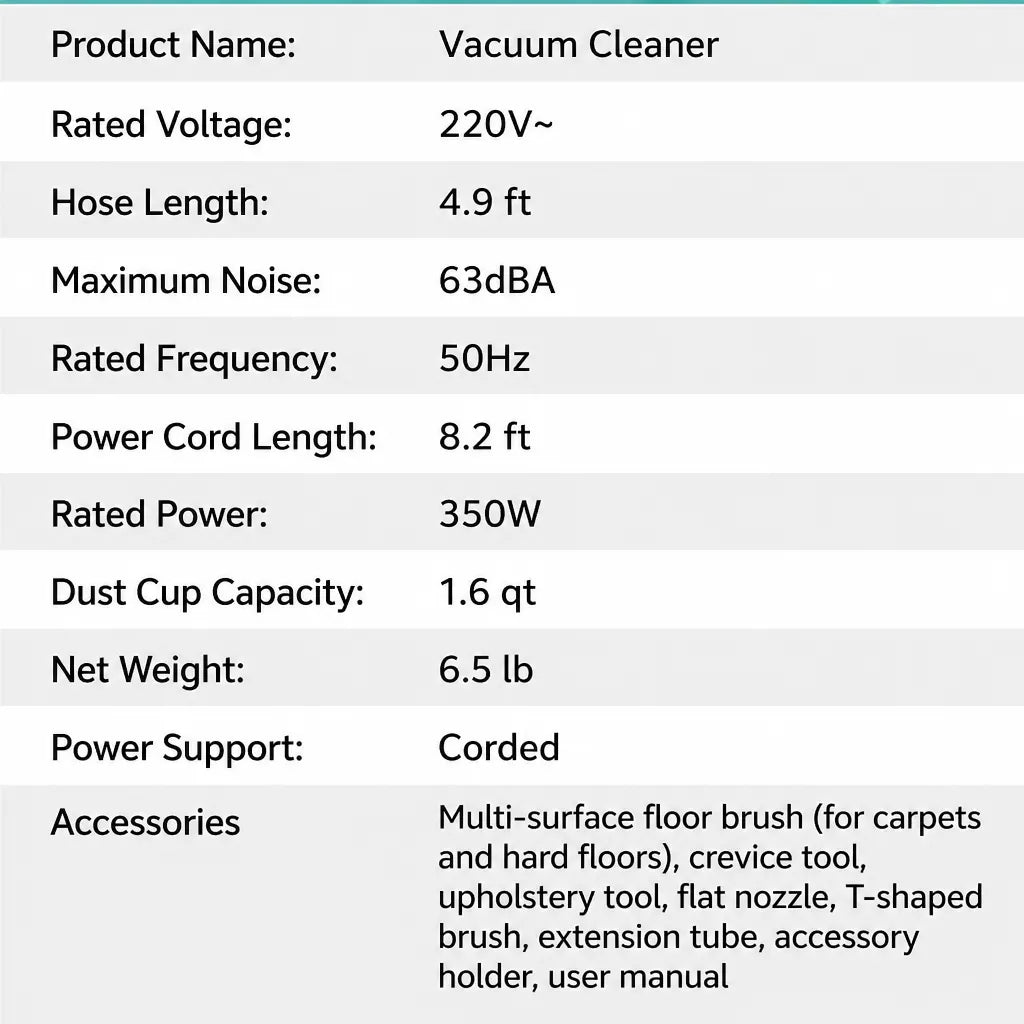 7-in-1 Pet Grooming Vacuum Clipper