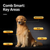 Double-Sided Dematting Comb for Dogs and Cats