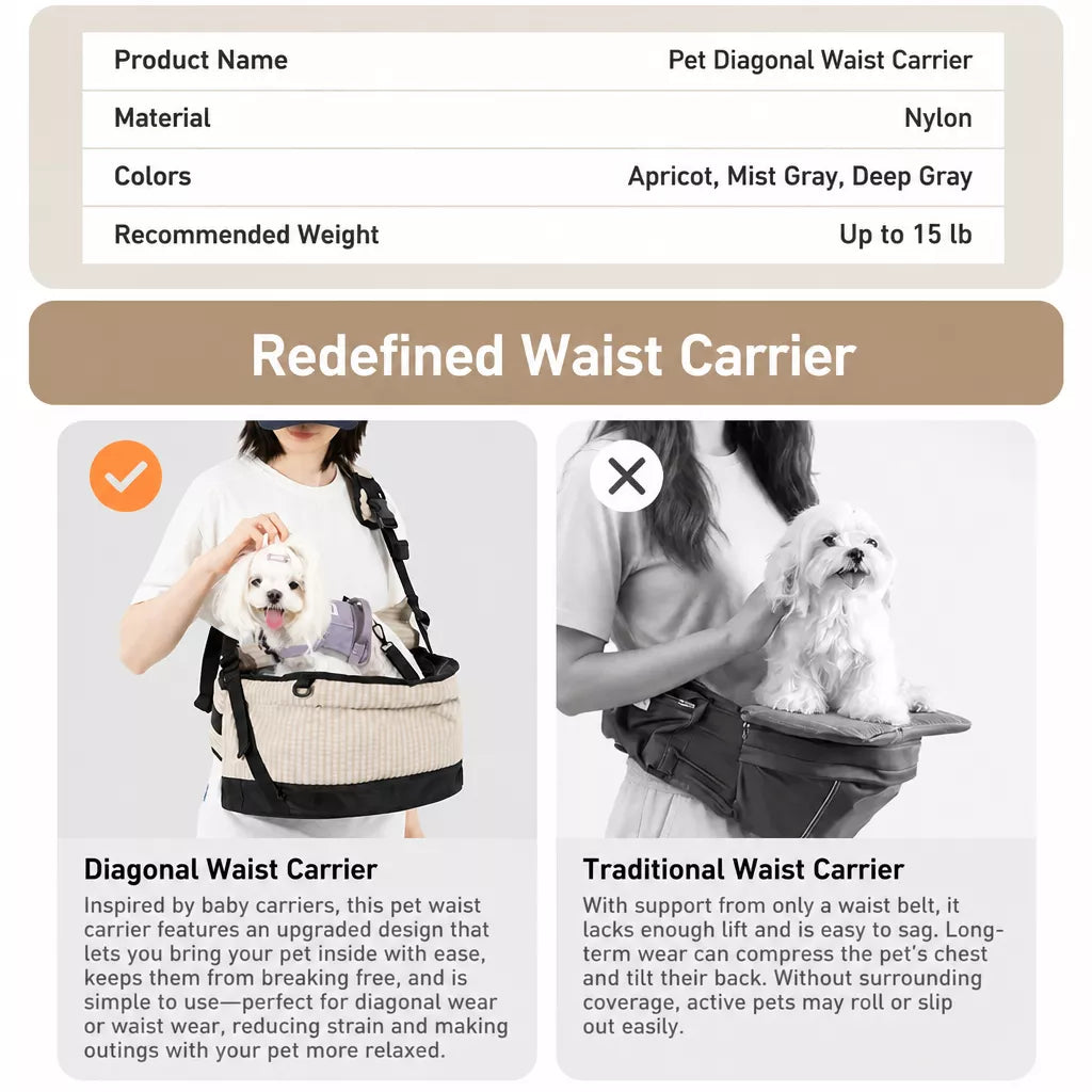 Small Dog & Cat Waist Carrier