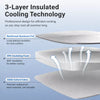 Enclosed Nylon Pet Bed