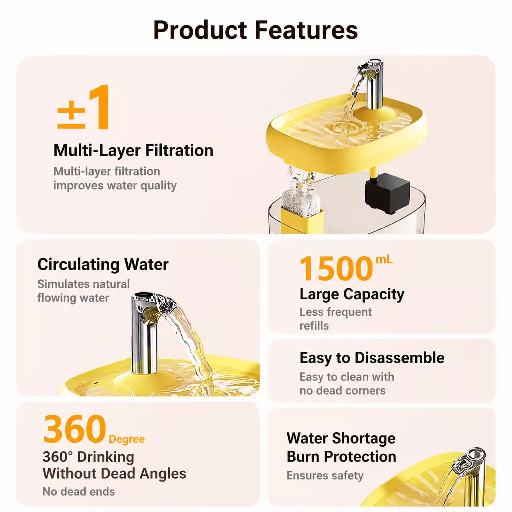 1.5L Automatic Pet Water Fountain with Filter for Cats & Dogs