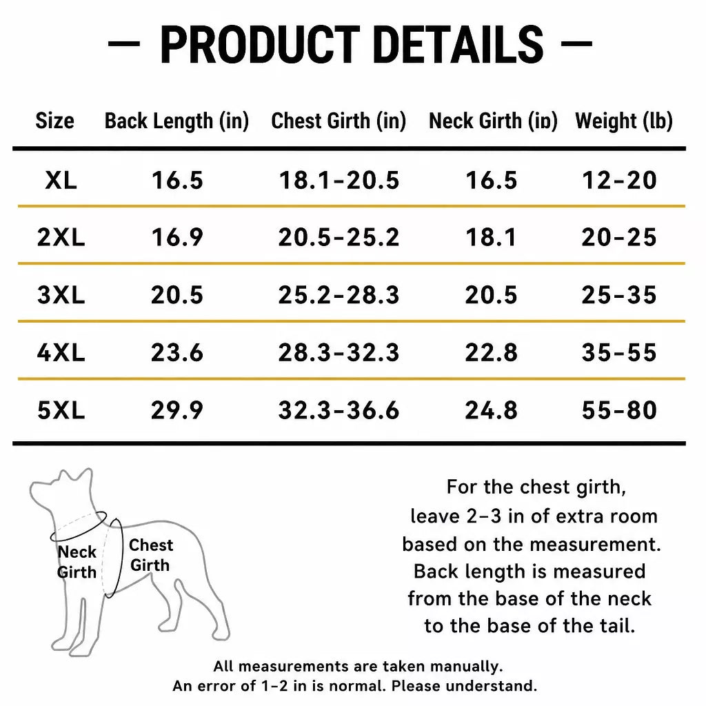 Dog Rain Jacket – Wind- and Water-Resistant Outdoor Coat
