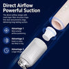 Pet Grooming Vacuum & Blow Dryer for Cats and Dogs