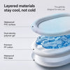 Plastic Pet Bed Mat for Dogs & Cats