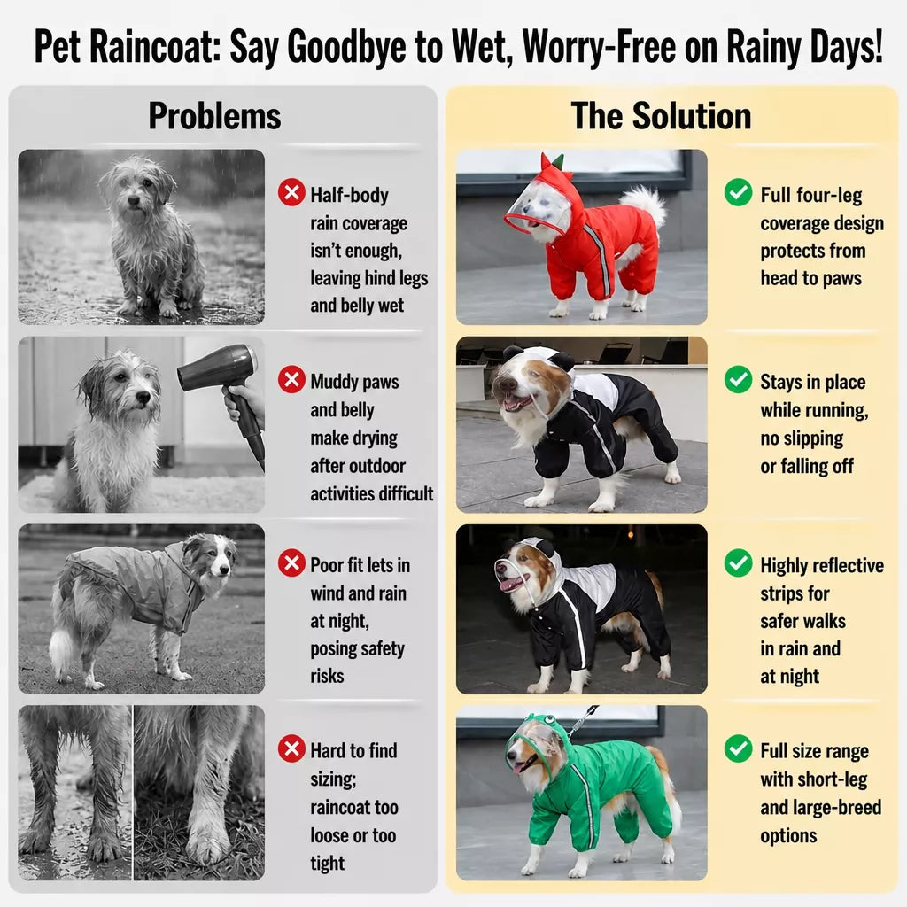 Reflective Waterproof Pet Raincoat