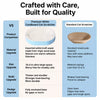 Oval Corrugated Cardboard Scratcher Bed for Cats