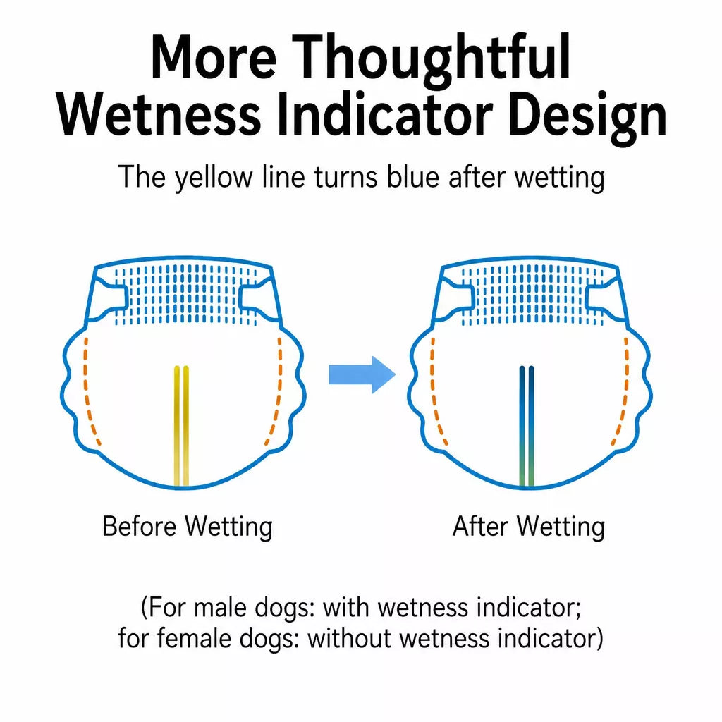 Disposable Dog Diapers for Male and Female Dogs