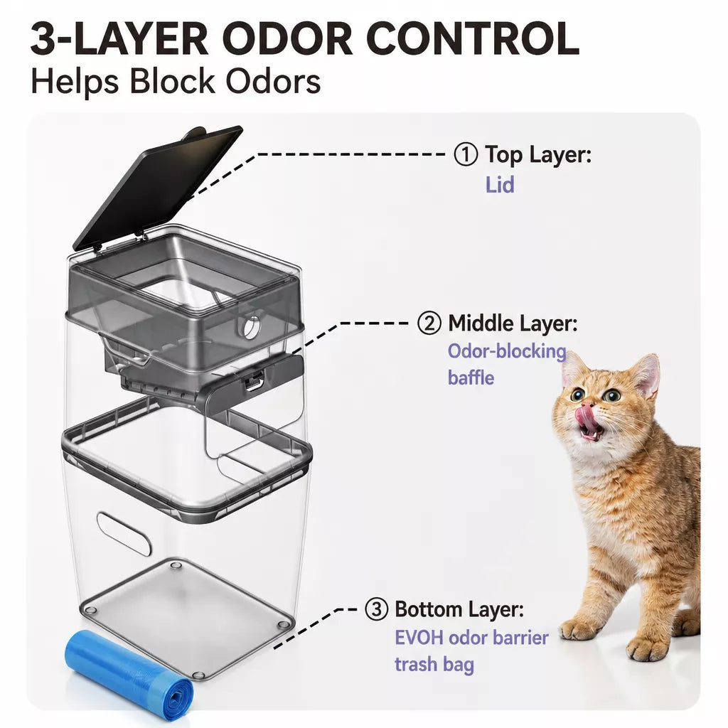 Covered Cat Litter Waste Bin