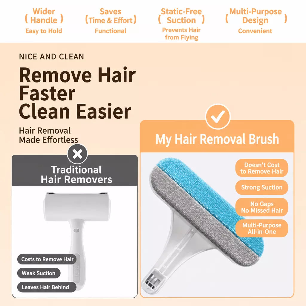 Pet Hair Removal Brush for Sofas, Clothing, and Carpets