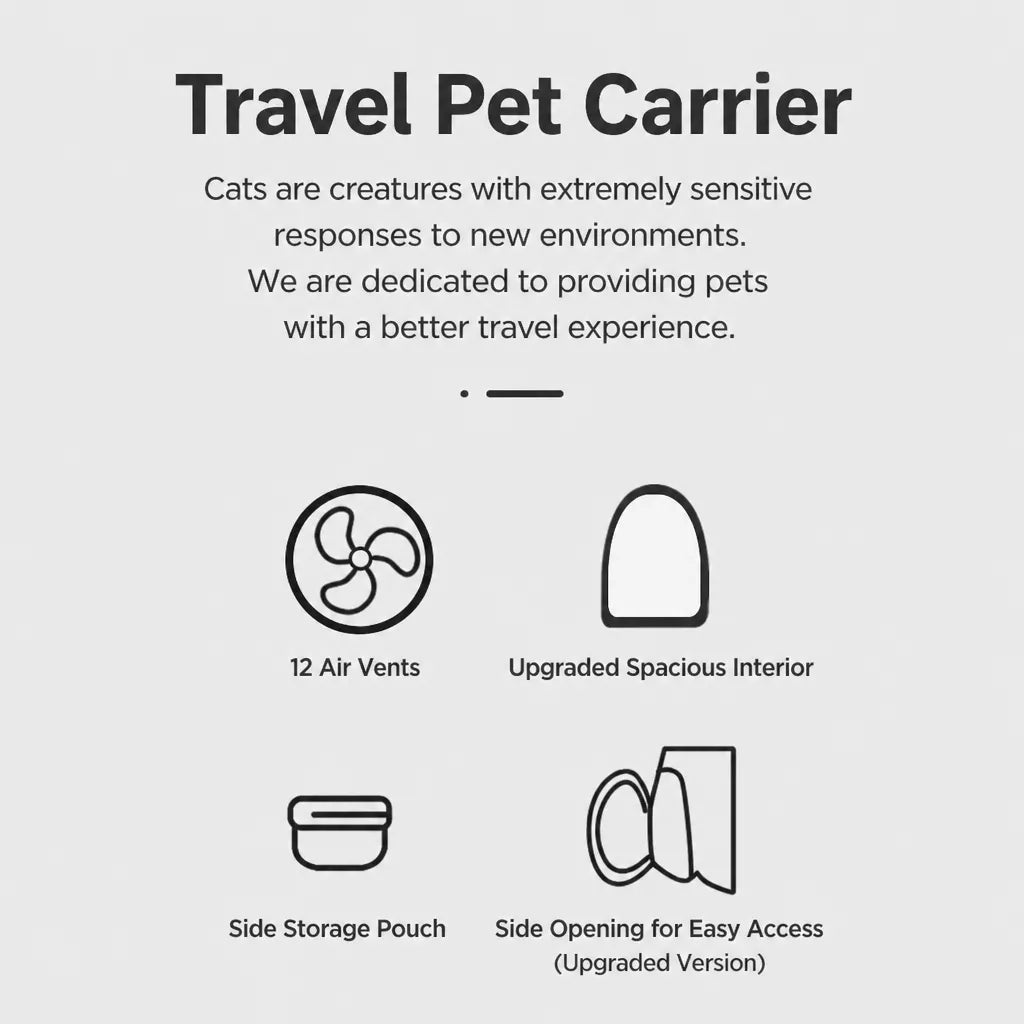 Pet Backpack Carrier for Cats and Dogs