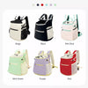 Pet Carrier Backpack for Cats and Small Dogs