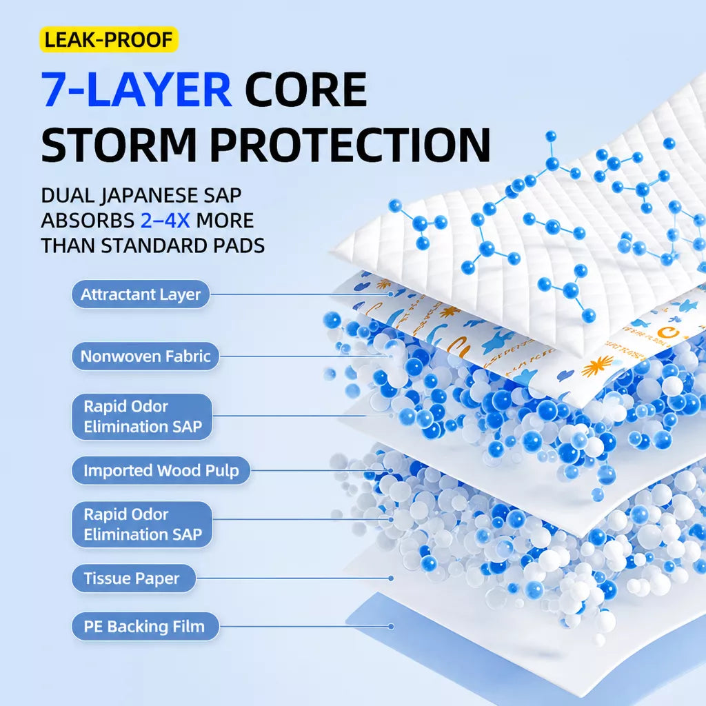 Absorbent Pet Training Pads with a Non-Woven Surface