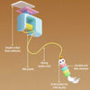 Door-Hanging Automatic Cat Teaser Toy with Retractable Movement