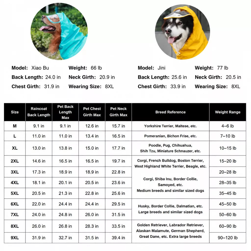Full-Coverage Dog Raincoat Cape