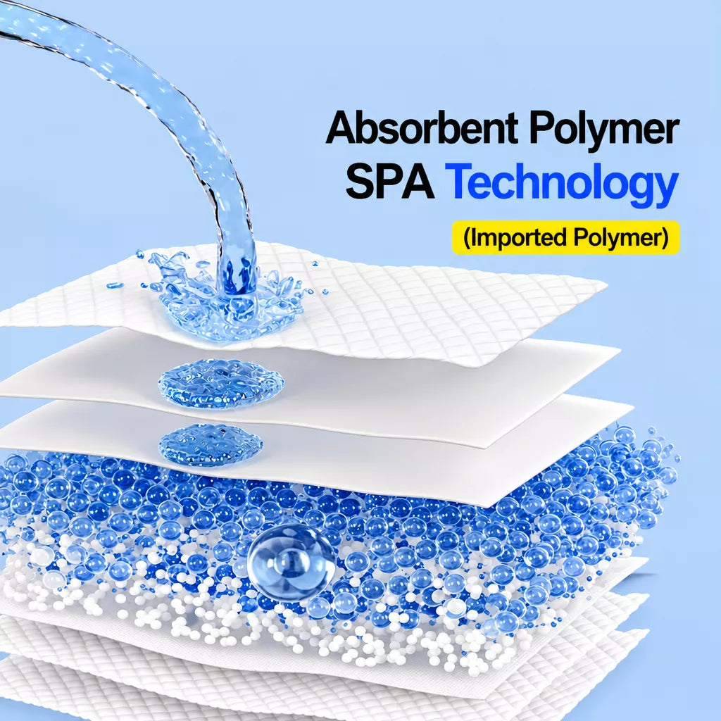Absorbent Pet Training Pads with a Non-Woven Surface