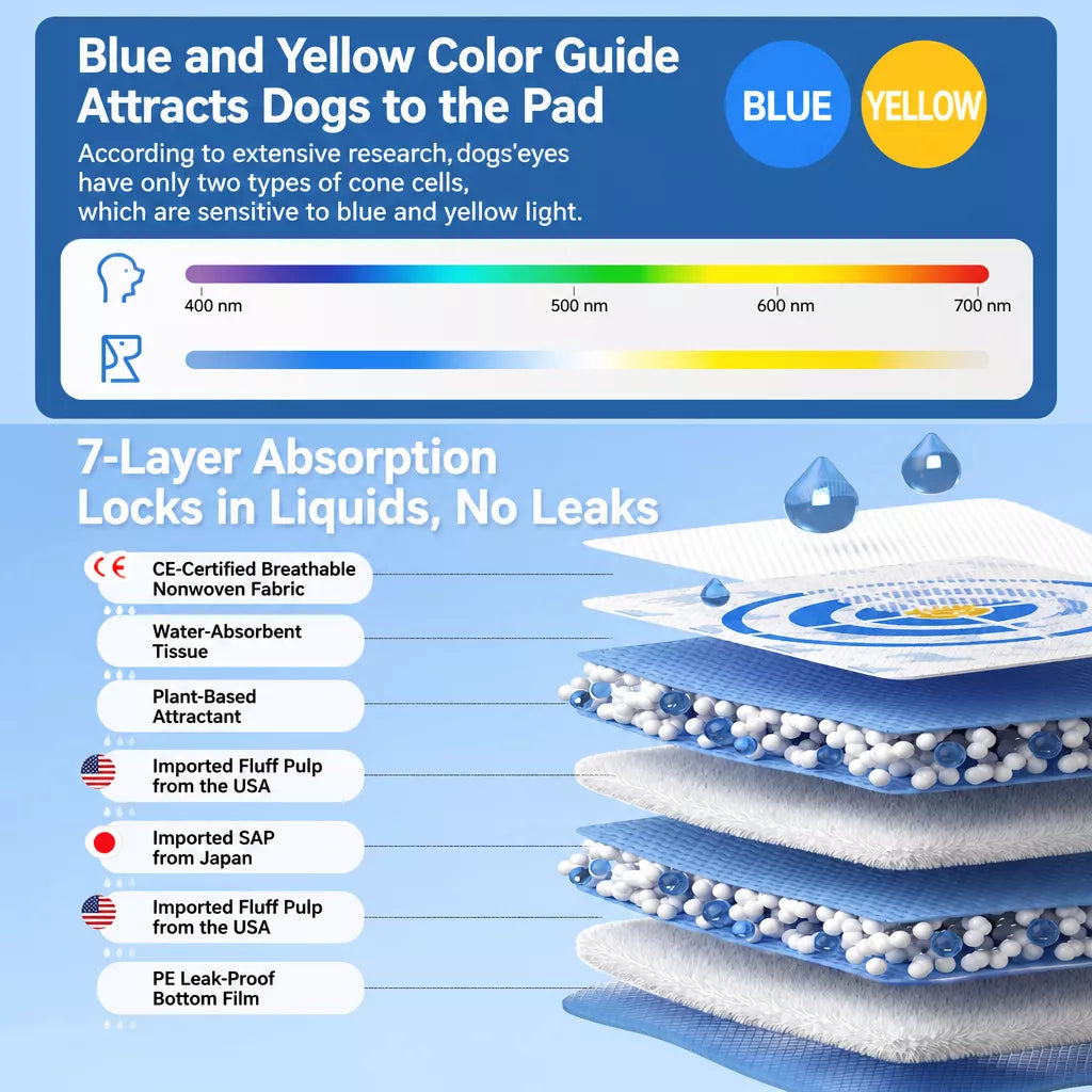 Absorbent Dog Potty Pads