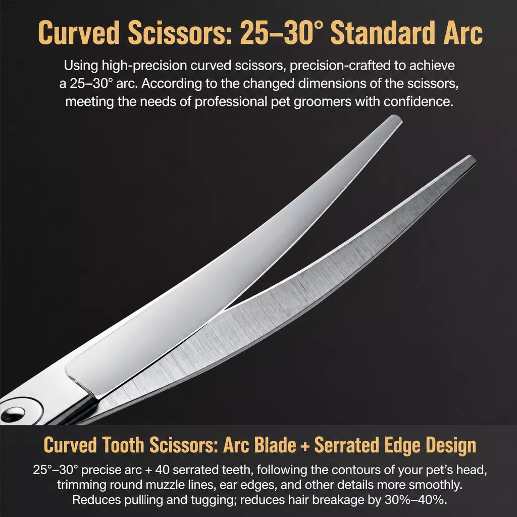 Pet Grooming Scissors Set for Trimming and Thinning