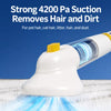 Pet Grooming Vacuum & Blow Dryer for Cats and Dogs