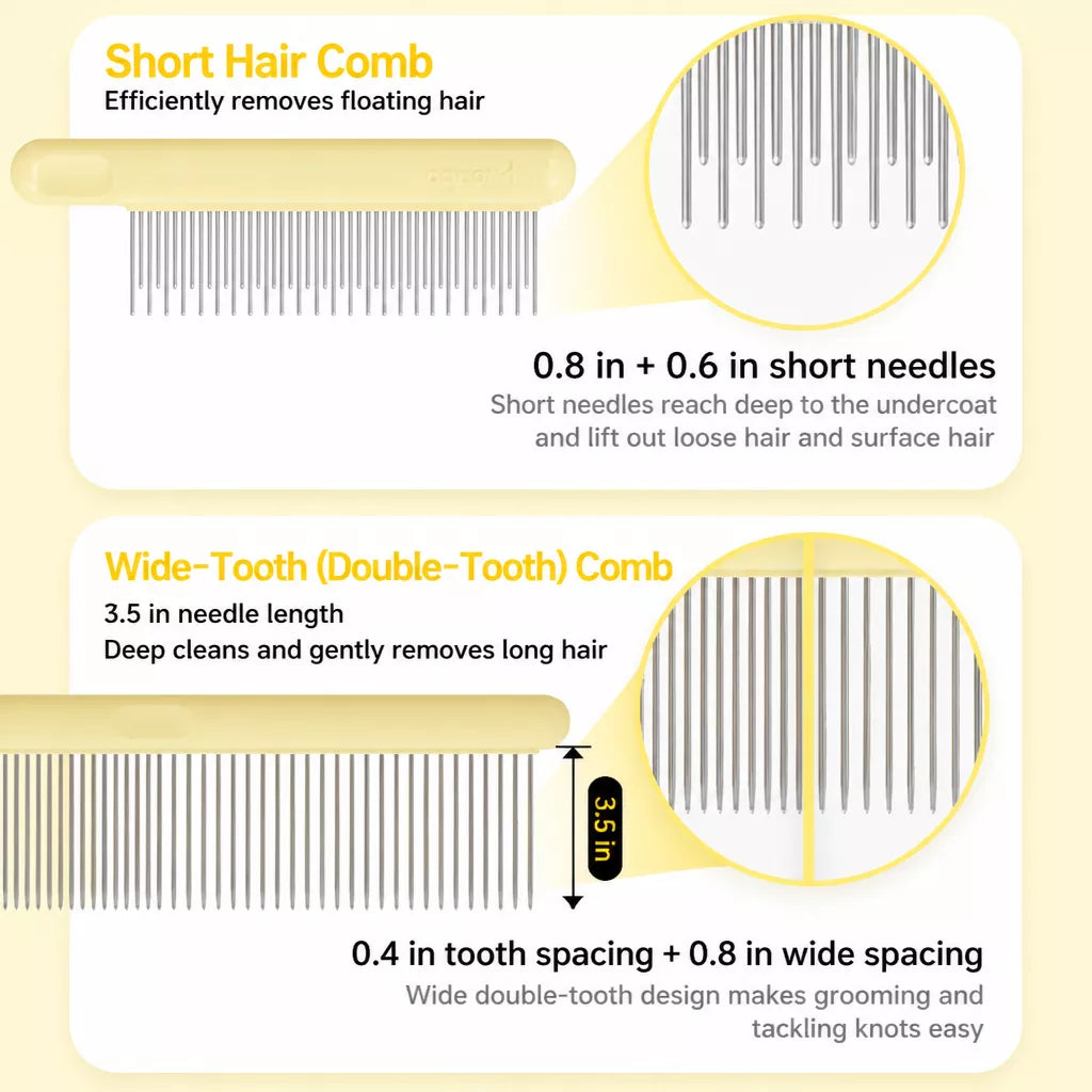 3-Piece Stainless Steel Pet Grooming Comb Set with Plastic Handles