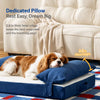 Memory Foam Pet Bed Mat