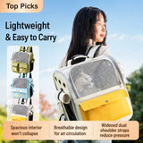 Pet Carrier Backpack for Cats and Small Dogs