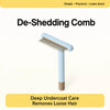 Long- and Short-Tooth Pet Rake Comb for Dogs and Cats