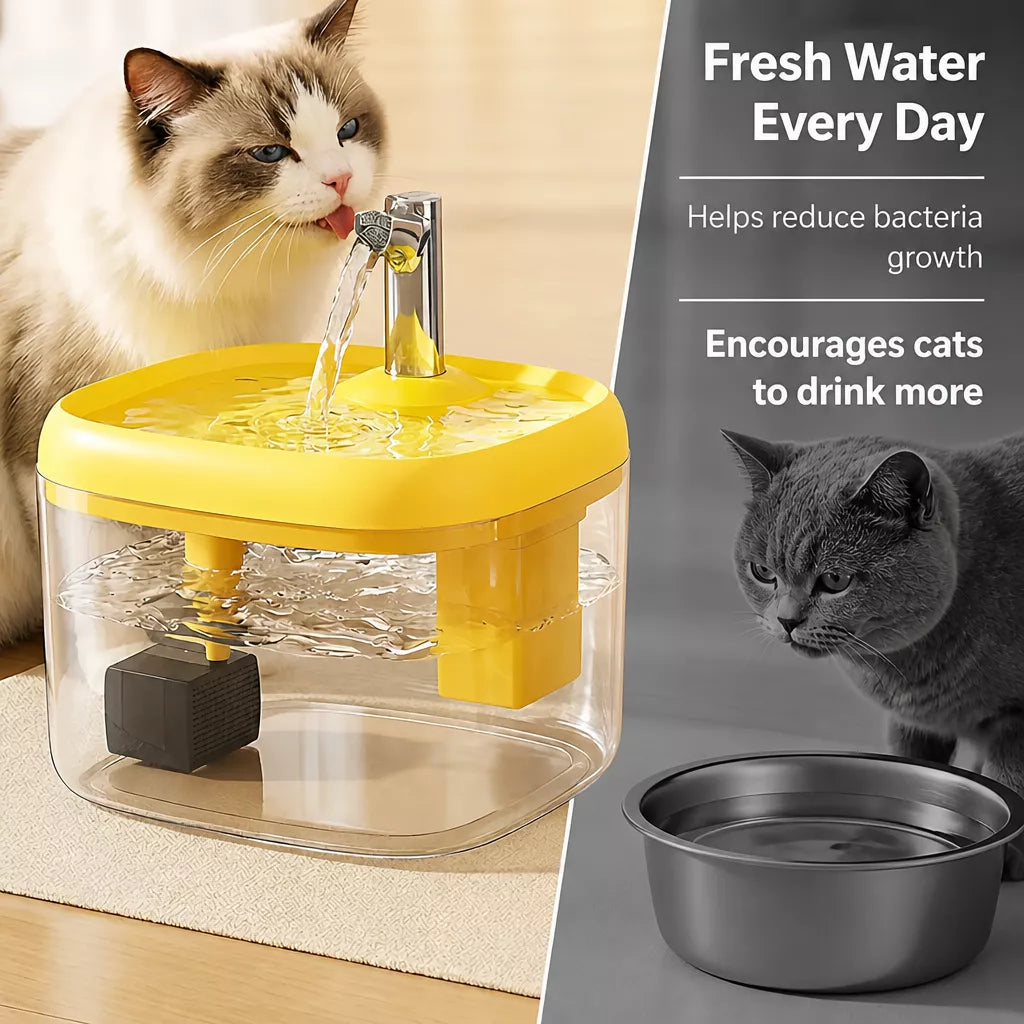 Automatic Pet Water Fountain with Circulating Water, 1.5 L