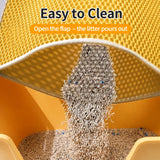 Plastic Cat Litter Mat