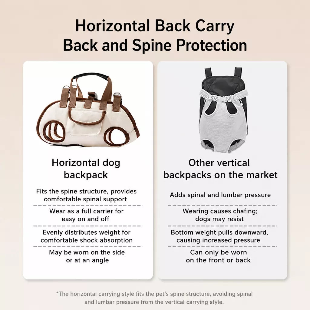 Dog Sling and Backpack Carrier