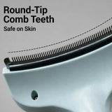 Pet Undercoat Rake and Dematting Comb for Dogs and Cats