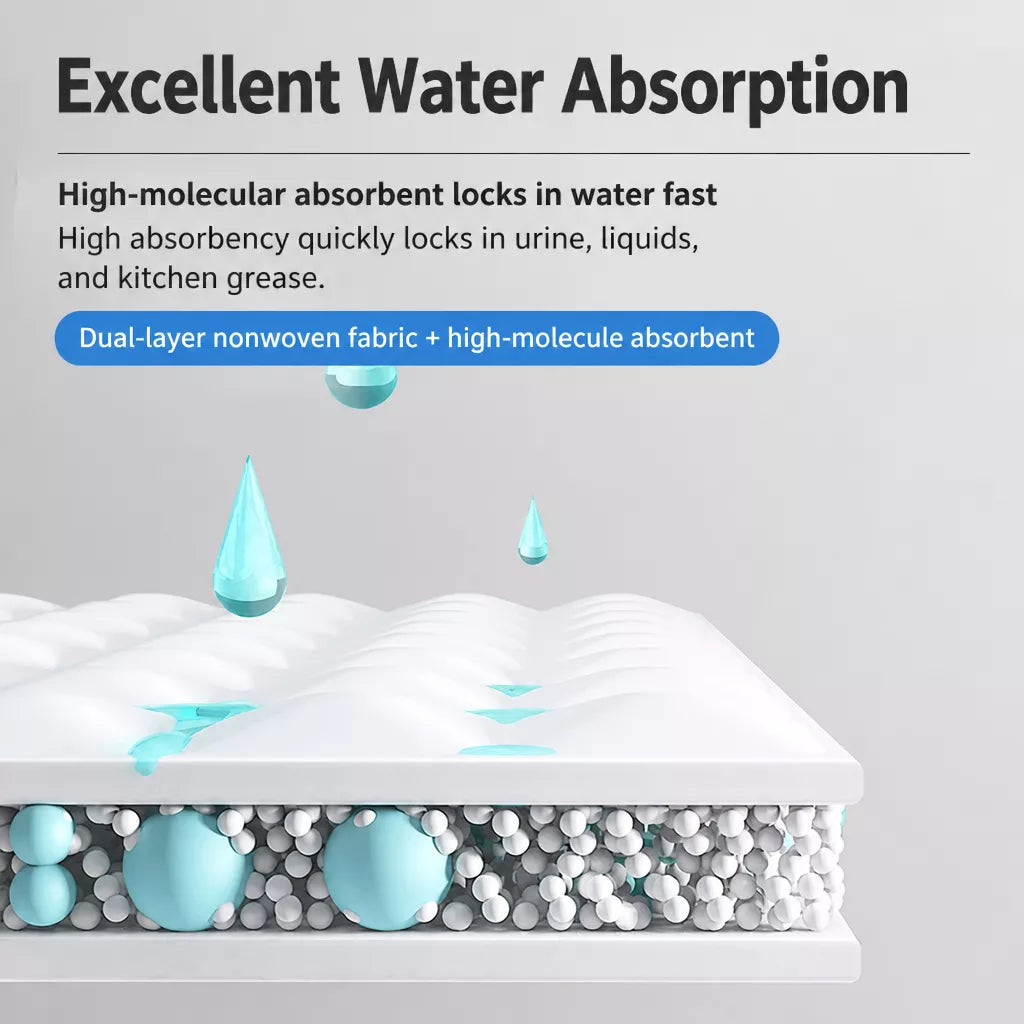 Pet Urine Absorbent Pads