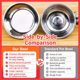 Tip-Resistant Stainless Steel Pet Bowl for Dogs and Cats