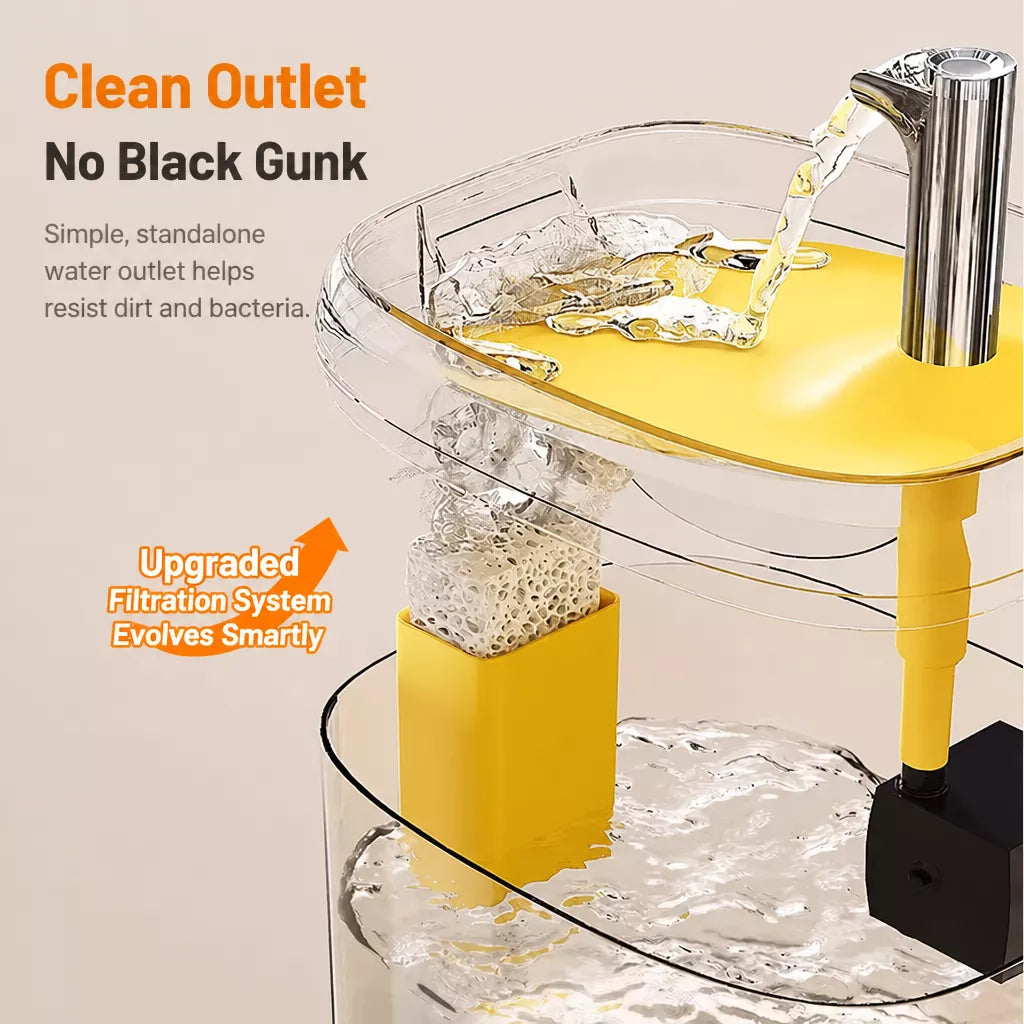 1.5L Automatic Pet Water Fountain with Filter for Cats & Dogs